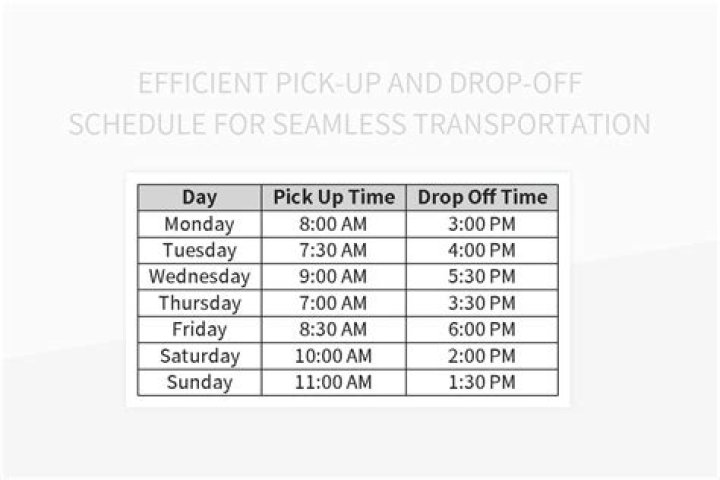 BOI tips for quicker pick-ups and drop offs