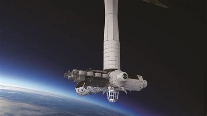 From one, many: The race to develop commercial space stations and the markets for them