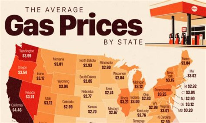 Idaho gas prices fly past the national average
