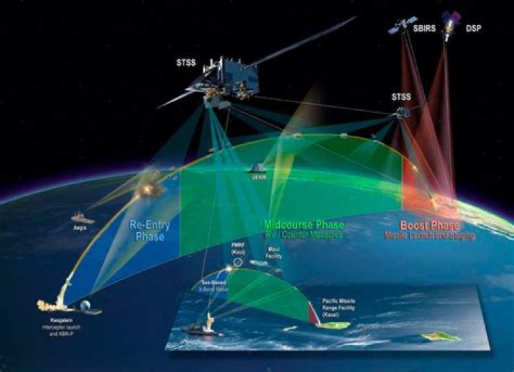 Missile Defense Role for SBIRS Satellites to Expand